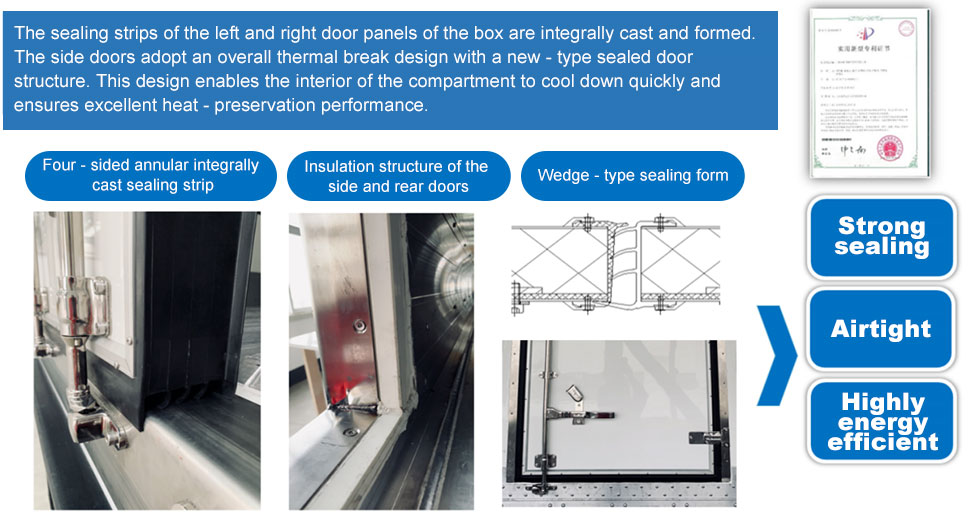 XPS Refrigerated Truck body